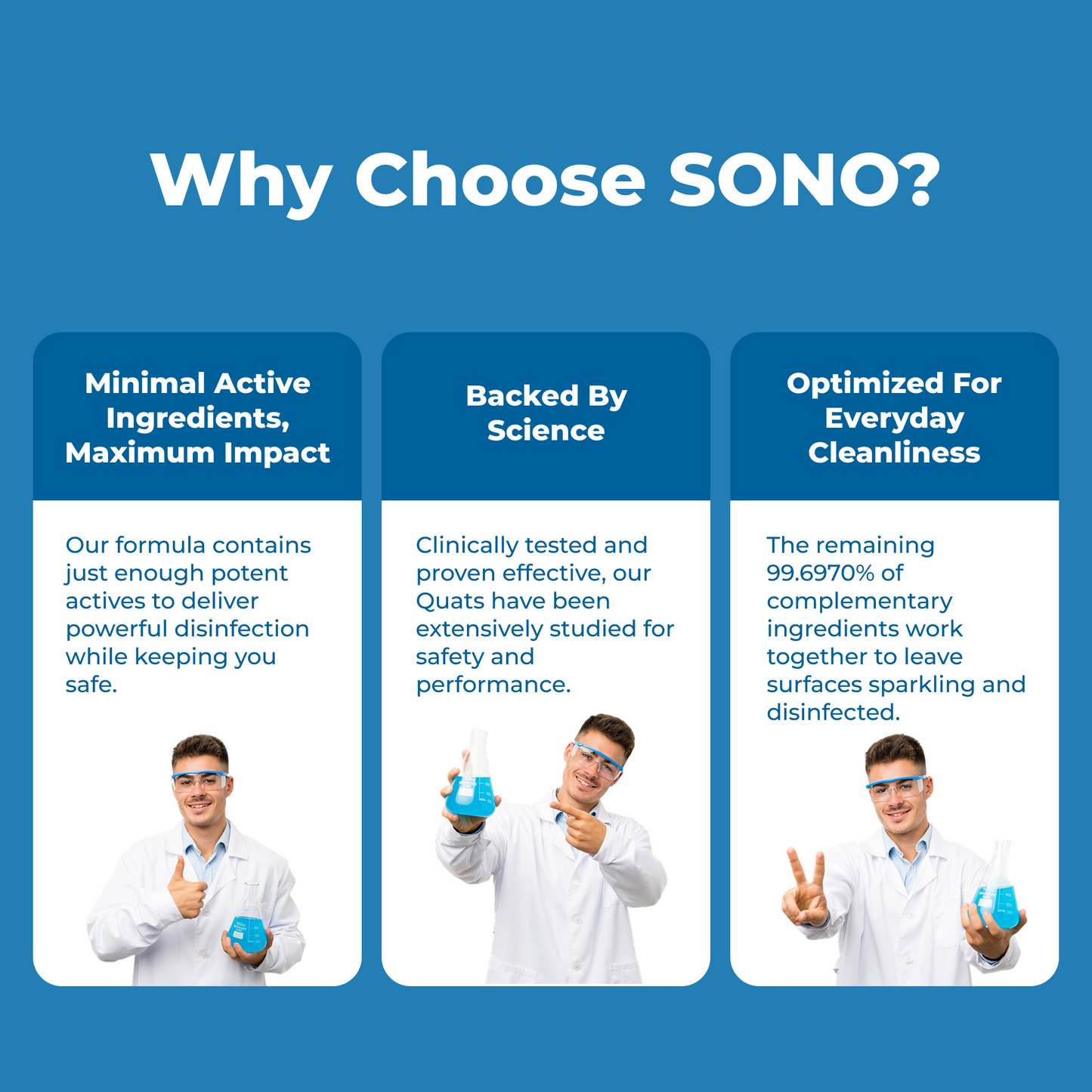 Why choose SONO? Scientifically backed disinfecting wipes with minimal active ingredients for safe, effective cleaning.